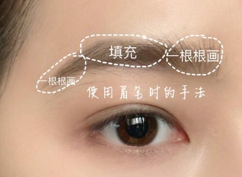自然野生眉怎么畫？快去廣西化妝課堂看看吧