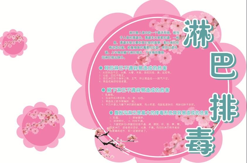 淋巴排毒話術(shù)怎么說？南寧美容培訓(xùn)學(xué)校分享