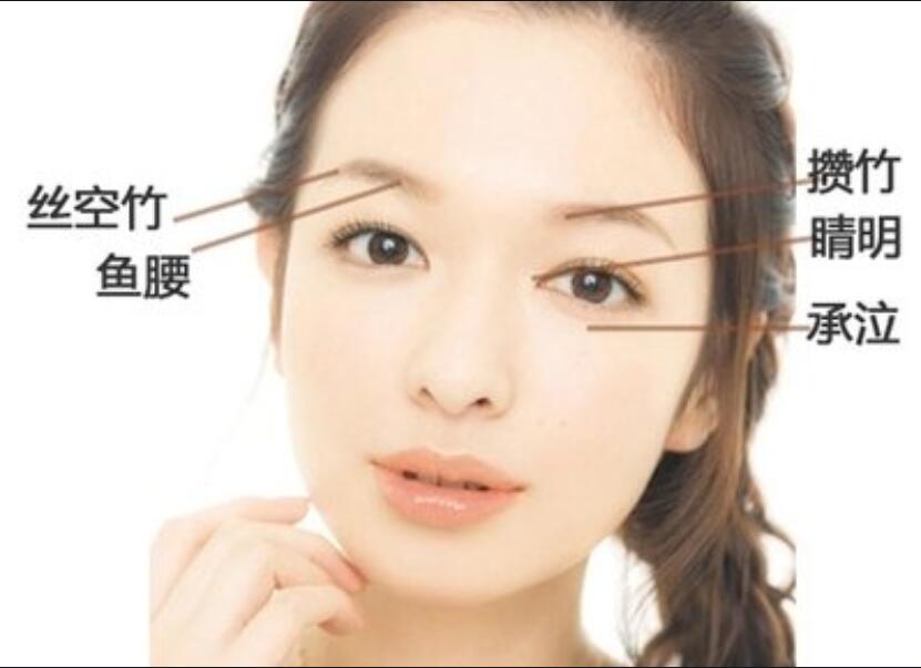 眼部按摩美容手法，南寧美容學校現(xiàn)場教學