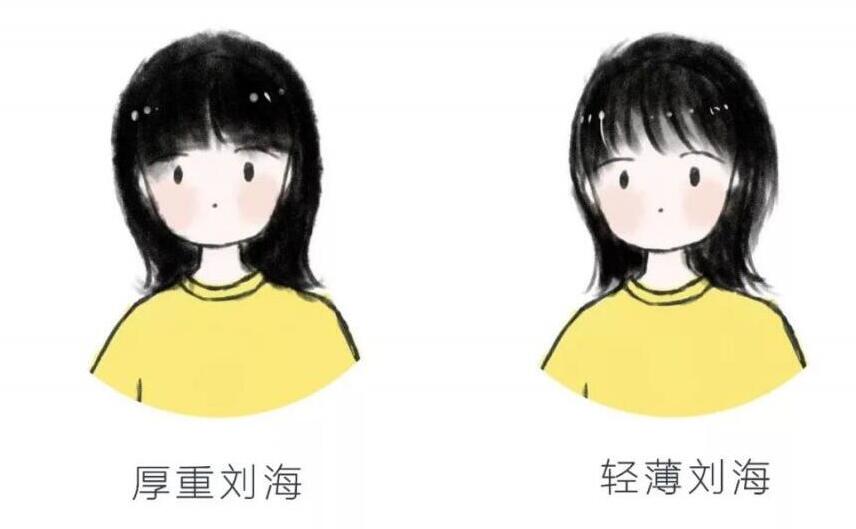 臉大？寬額頭？這些發(fā)型試一試