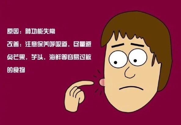 長痘代表什么？廣西技術(shù)好的美容學(xué)校幫你找到了