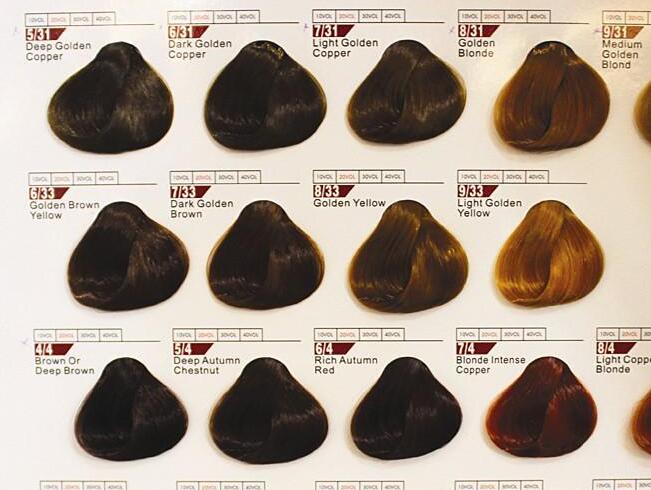 怎樣才能學會美發(fā)色彩調(diào)配？快來和南寧口碑好的學校學習