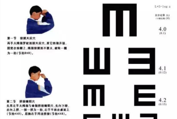 廣西美容學(xué)校：眼部護(hù)理注意事項(xiàng)