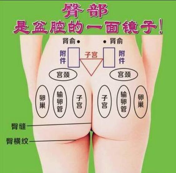 臀療的十大功效，南寧技術(shù)好的美容培訓(xùn)告訴你