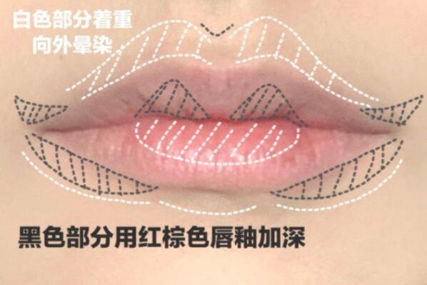 “花瓣唇”教程，廣西專業(yè)彩妝學(xué)校5步教會(huì)你