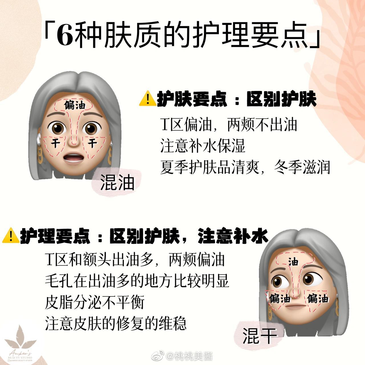 6種膚質(zhì)的護(hù)理要點，廣西美容護(hù)膚培訓(xùn)機(jī)構(gòu)分享