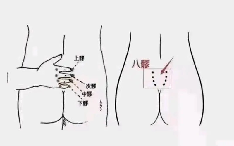 疏通八髎注意事項(xiàng)，南寧中醫(yī)美容學(xué)校培訓(xùn)內(nèi)容