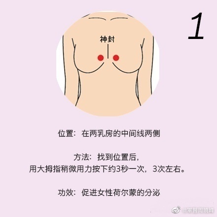 乳腺按摩的方法，南寧美體美容學(xué)校分享