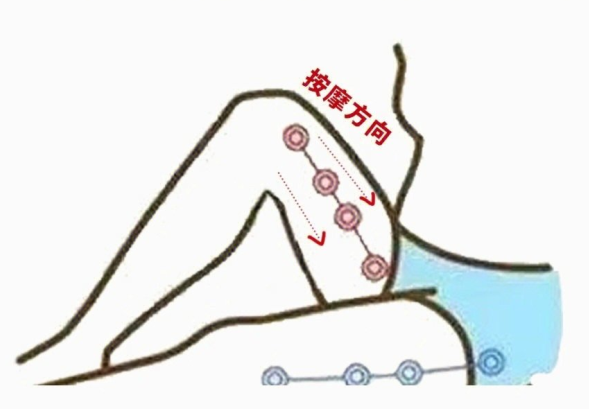 足底按摩的好處，南寧美容正規(guī)學(xué)校教你怎么做