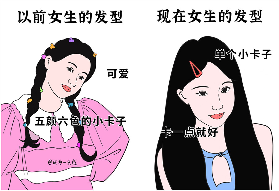 女士發(fā)型演變史，南寧美發(fā)造型學?？偨Y(jié)分享