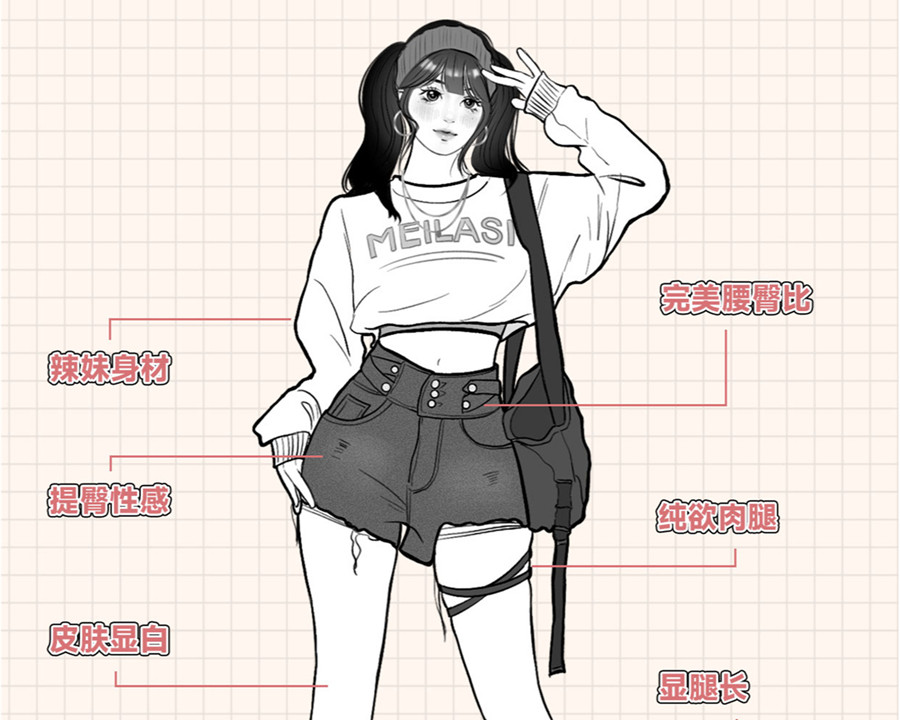 女生如何買到合適的短褲？廣西形象培訓班分享