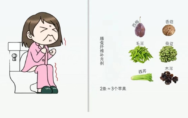 廣西美容健康課程培訓(xùn)：聚餐暴飲暴食不舒服？