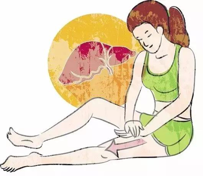 肝經(jīng)推拿手法教程，南寧美容推拿學(xué)校教你