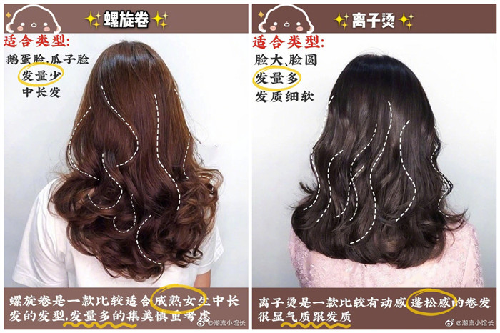 百搭氣質(zhì)卷發(fā)，廣西美發(fā)造型學校推薦