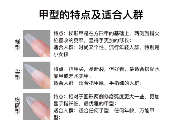 如何挑選適合自己的甲型？南寧美甲基礎(chǔ)培訓(xùn)