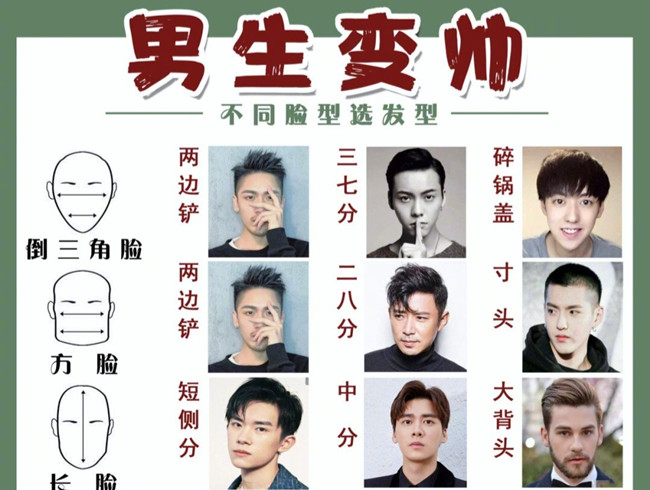 可以讓男生變帥的發(fā)型，南寧美發(fā)理發(fā)培訓(xùn)學(xué)校分享