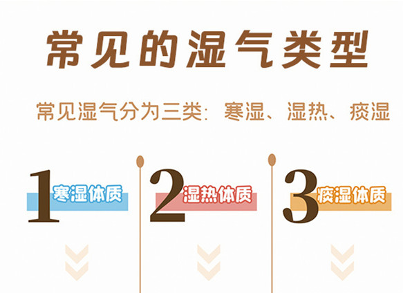 濕氣重的癥狀有哪些？廣西美容美體健康培訓