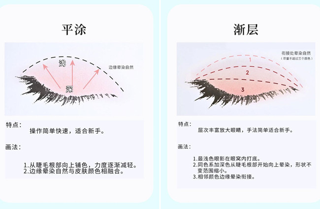 化妝新手眼影教程，南寧美妝造型基礎(chǔ)培訓(xùn)