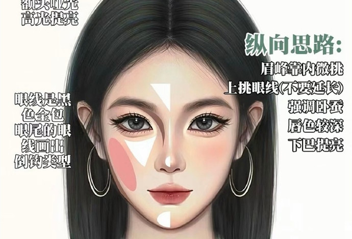 適合普通人通用的化妝技巧，廣西彩妝形象教學(xué)