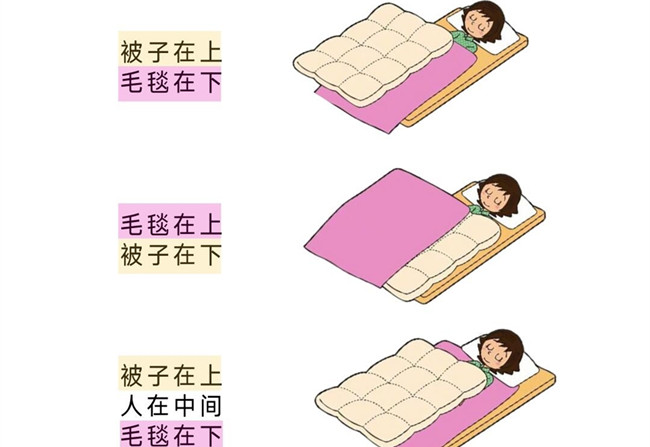 怎么蓋被子才是蕞保暖？廣西健康管理學(xué)習(xí)