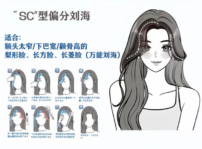 ???蓬松通用劉海打理方法，廣西美發(fā)造型形象學(xué)校分享