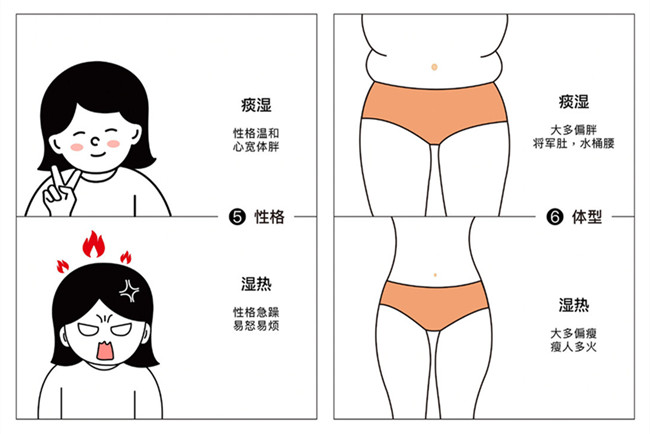 如何區(qū)分濕氣的類型？廣西美容院分享