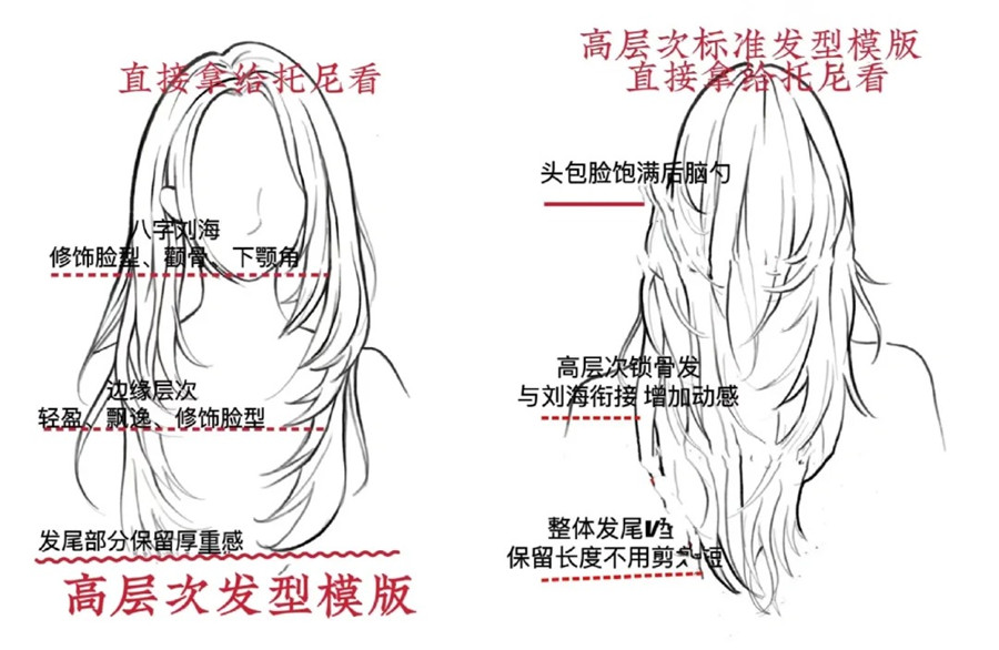 顯臉小發(fā)型高層次發(fā)型，南寧美發(fā)剪發(fā)造型學(xué)校