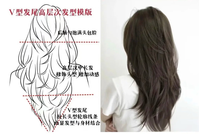 V型發(fā)尾高層次發(fā)型教程，廣西美發(fā)設(shè)計(jì)