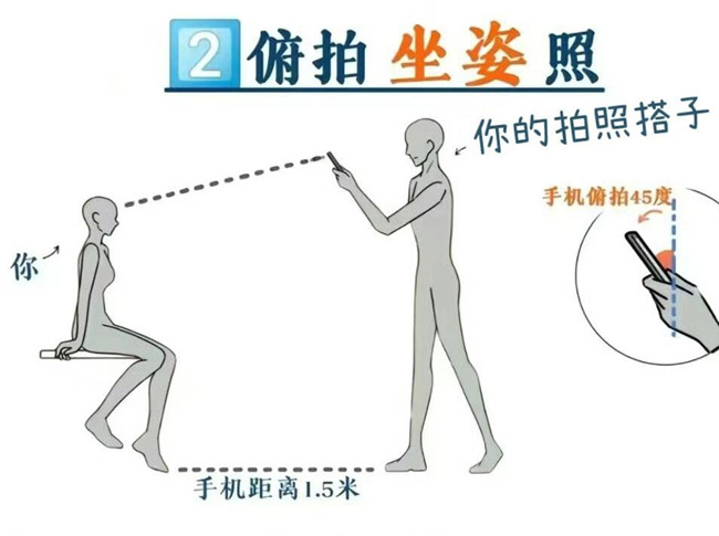 通用時尚大片拍照姿勢，廣西彩妝拍攝