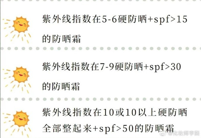 南寧皮膚管理中心：什么時(shí)候要防曬？