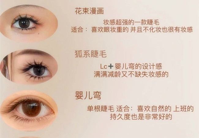 如何向顧客推薦合適的美睫款式？學(xué)美睫零基礎(chǔ)