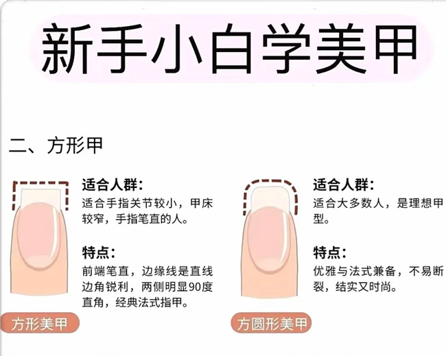 新手小白學(xué)美甲教程，學(xué)美甲零經(jīng)驗(yàn)