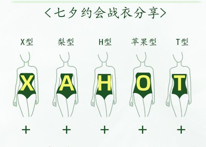 不同身材裙子怎么選？廣西形象造型學(xué)校分享