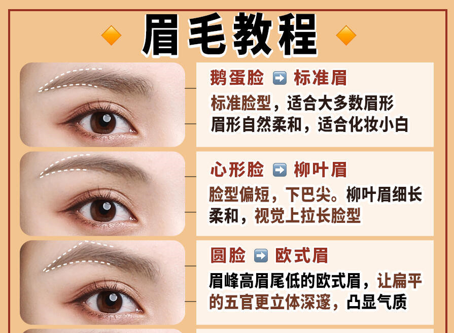 新手入門(mén)眉毛教程，廣西彩妝學(xué)習(xí)眉毛