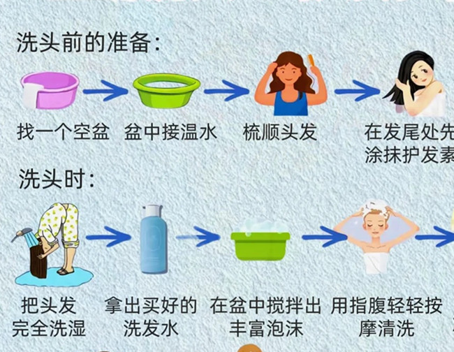 正確洗護(hù)及護(hù)發(fā)技巧，南寧洗頭教學(xué)