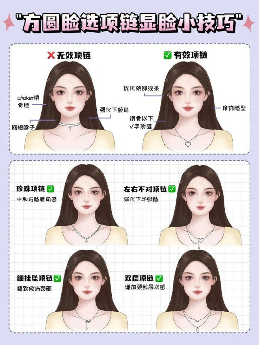 方圓臉如何選項(xiàng)鏈顯臉?。?>
								
								<span id=