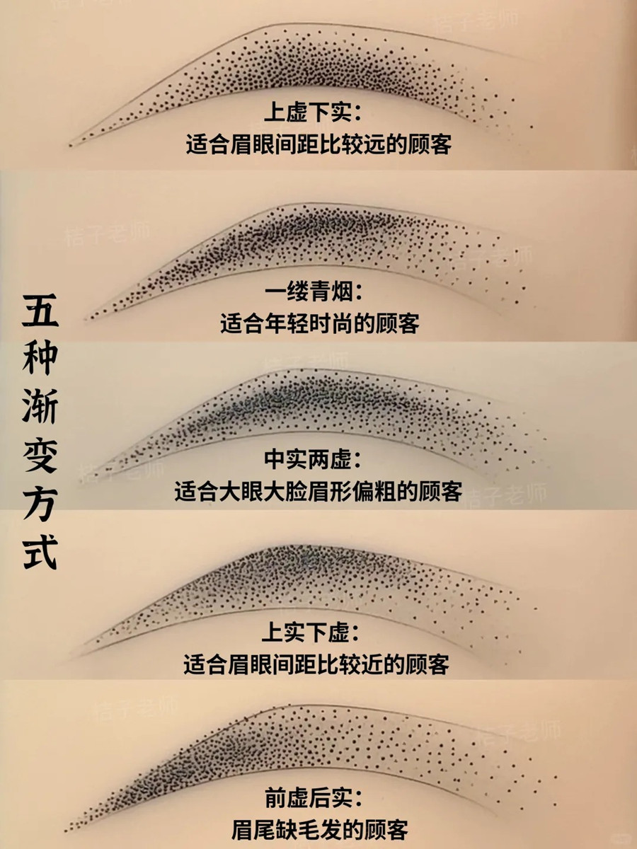 霧眉漸變的5種操作方法，廣西學(xué)紋眉