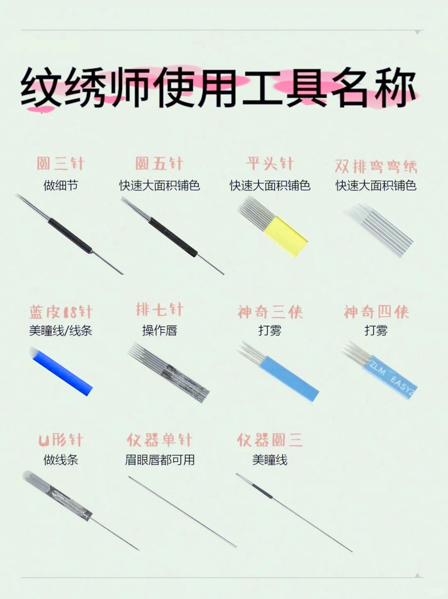 紋繡師必備工具清單，廣西紋繡專業(yè)學(xué)校整理