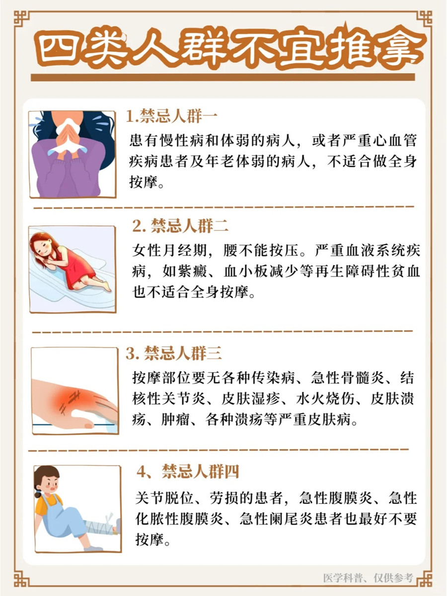 不建議推拿的人群，南寧學美容美體健康