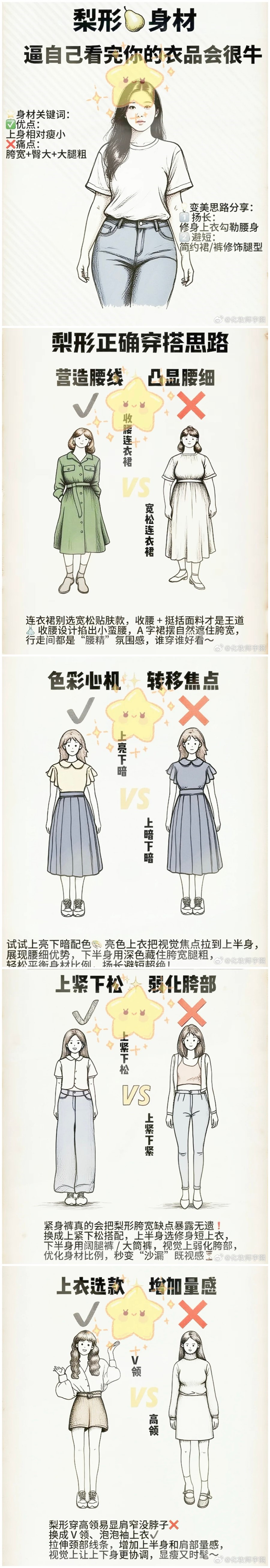 廣西化妝設(shè)計(jì)：梨形身材的你應(yīng)該這樣穿