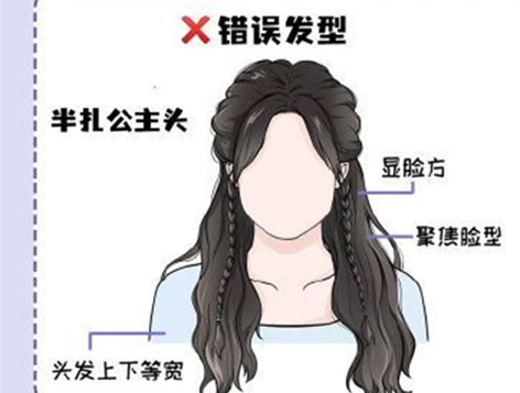 方圓臉的天菜發(fā)型，南寧化妝發(fā)型推薦